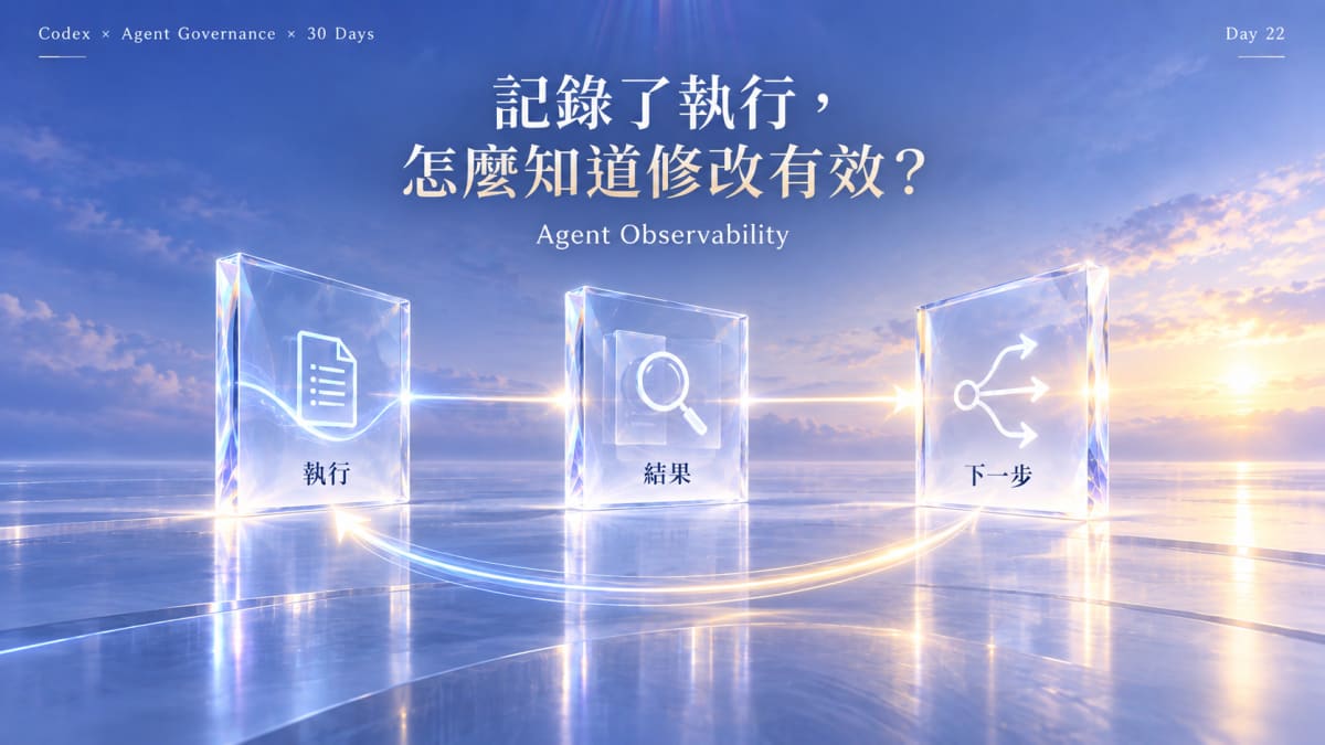 Codex Day 22｜Agent Observability
