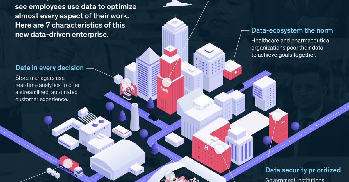 The datadriven enterprise of 2025 McKinsey