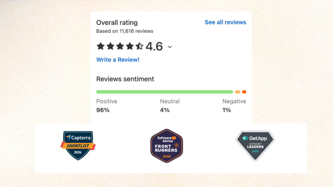 TeamViewer on Capterra