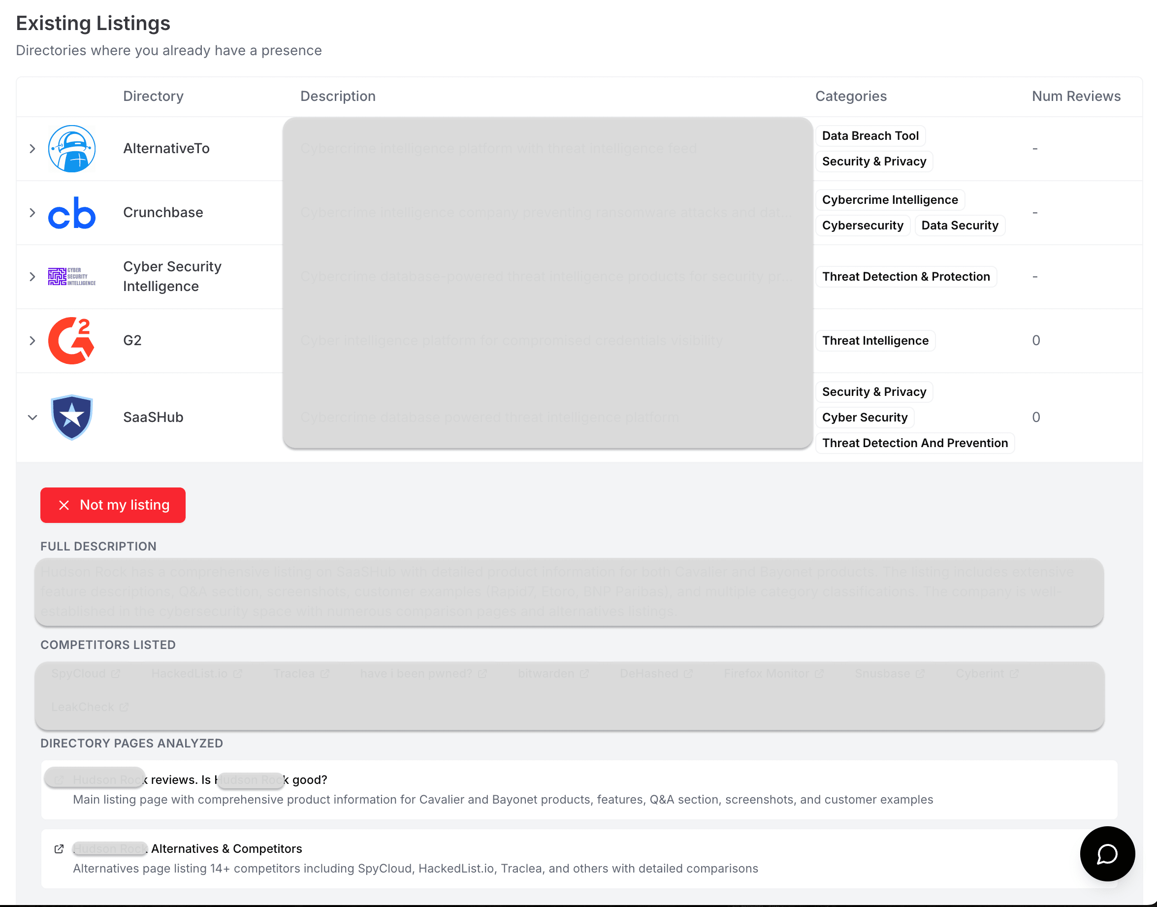 Blastra Visibility Posture Alpha assessment showing directory presence, categories, AI understanding, and review counts