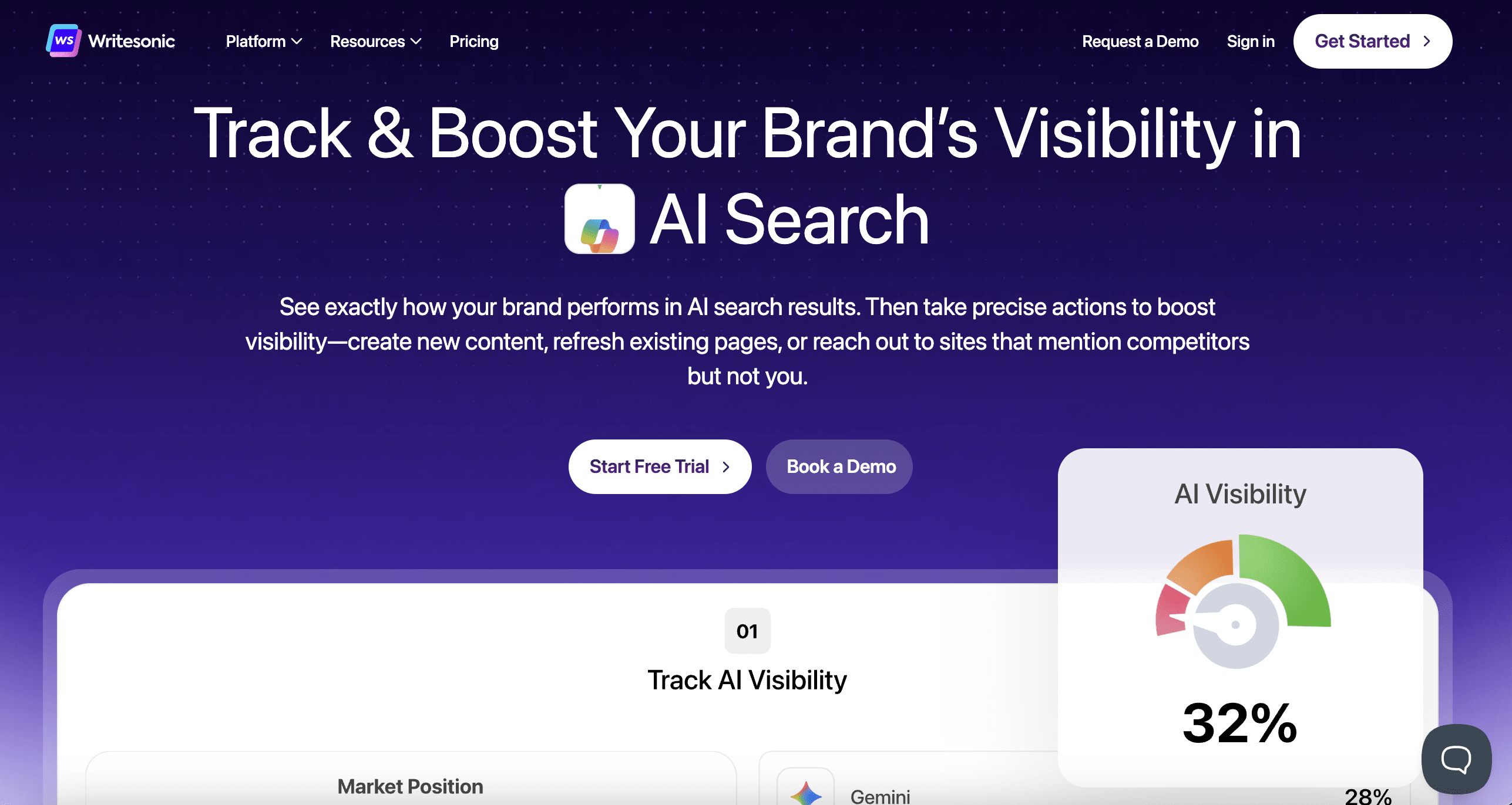Writesonic AI visibility platform