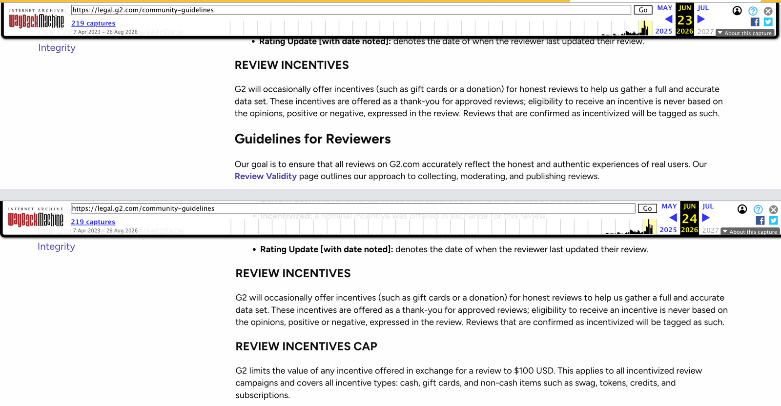 Two Internet Archive captures of G2's Community Guidelines stacked. The June 23, 2026 capture goes from REVIEW INCENTIVES straight to Guidelines for Reviewers. The June 24, 2026 capture adds a REVIEW INCENTIVES CAP section stating a $100 USD limit.