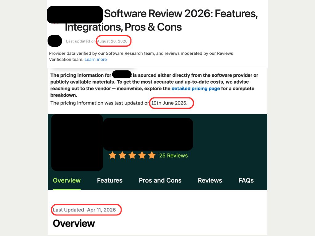 Three review-site listings for three different Blastra customers, each showing a recent 'last updated' date above pricing the customer never changed