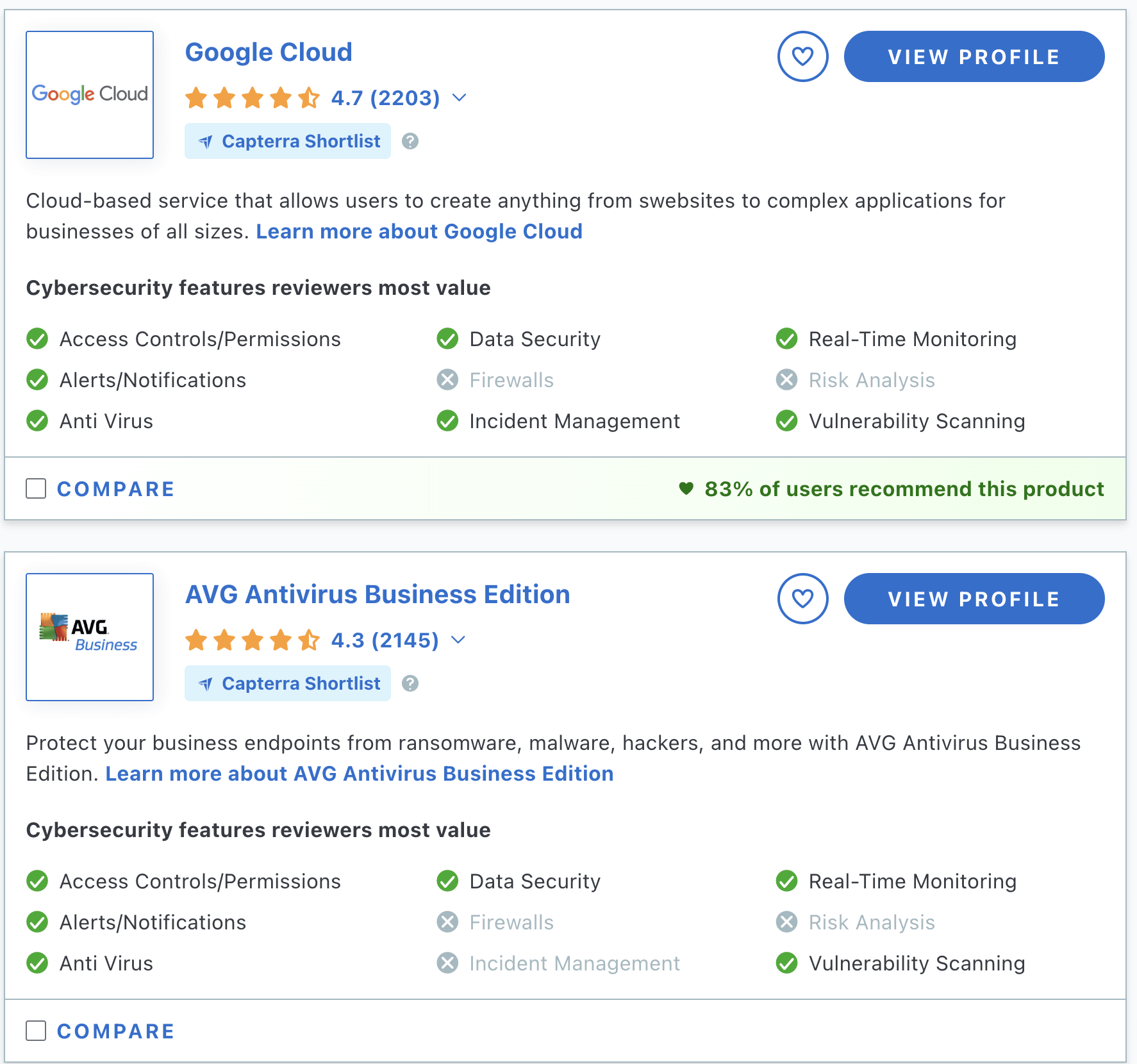 Cybersecurity software listings on Capterra directory