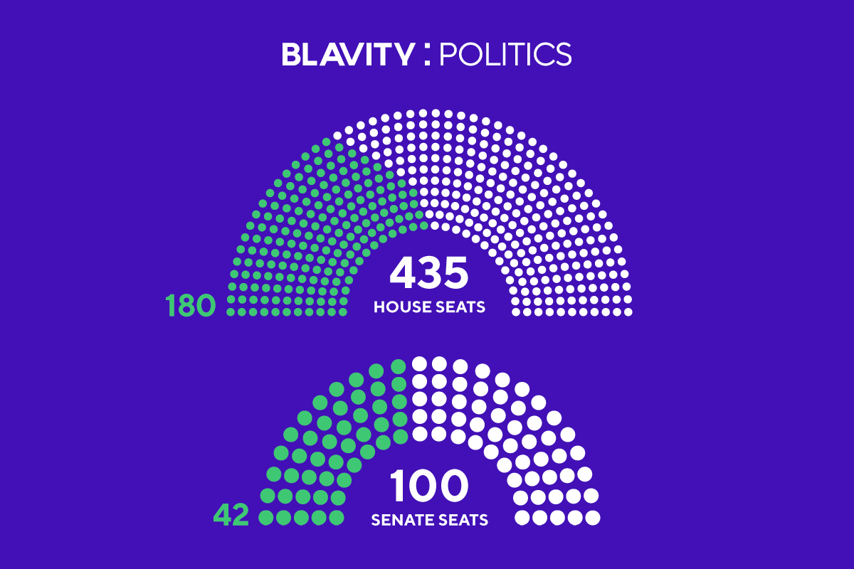 When It Comes To Environmental Issues, Here's Where Politicians Of Color Stand