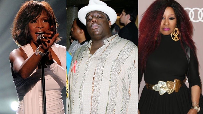 Whitney Houston, Notorious B.I.G. And Chaka Khan Receive 2020 Rock & Roll Hall Of Fame Nomination