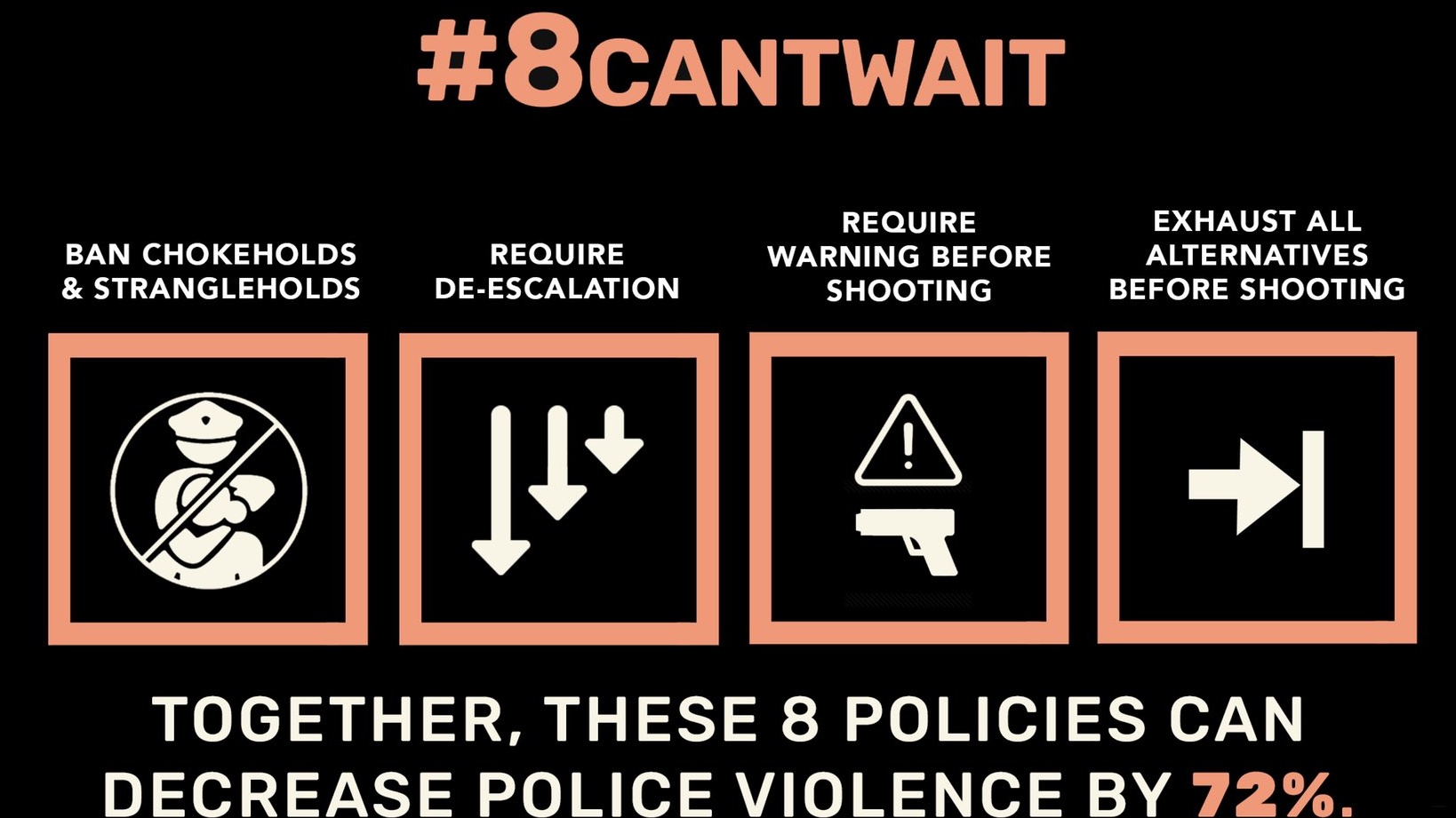 #8CantWait Project Seeks To Reduce Police Violence But Has Drawn Criticism From Activists