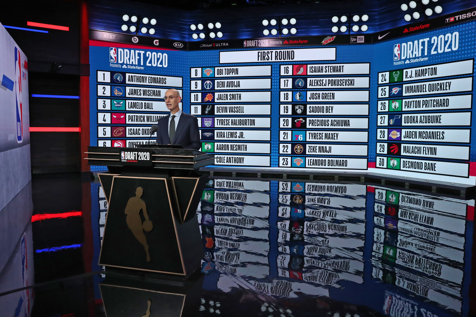 NBA Draft 2021: Latest Selection Order and Odds After Tuesday's