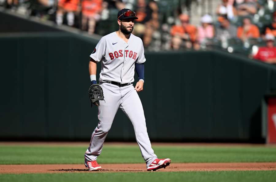 Chicago Cubs First Baseman Eric Hosmer Lists Boston-Area Home After Leaving  the Red Sox - WSJ