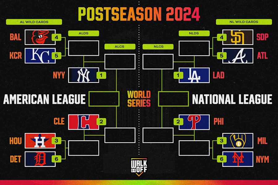 mlb-playoffs-2024-full-schedule-tv-info-dates-for-entire-world-series-bracket-news-scores-highlights-stats-and-rumors-bleacher-report