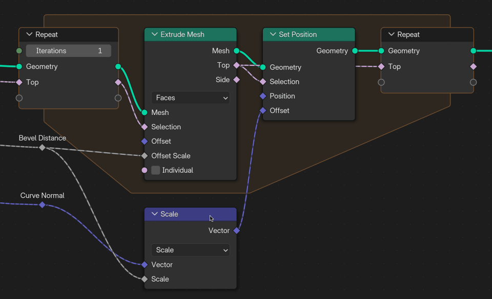 Bevel inside a Repeat Zone
