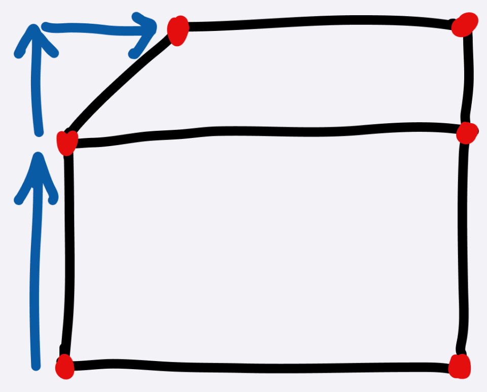 Extruding in two layers
