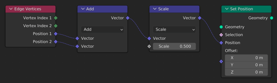 Setting the position of the Vertices using the Edge locations