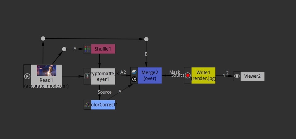 Natron node graph setup for cryptomatte masking