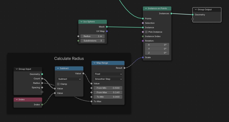 Icospheres on top of the Points with dynamic radius