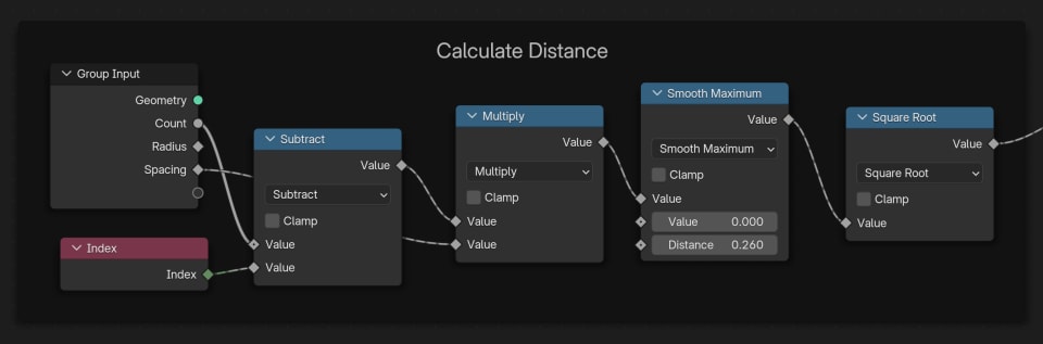 Using the square root of the distance to create a nicer radial growth effect