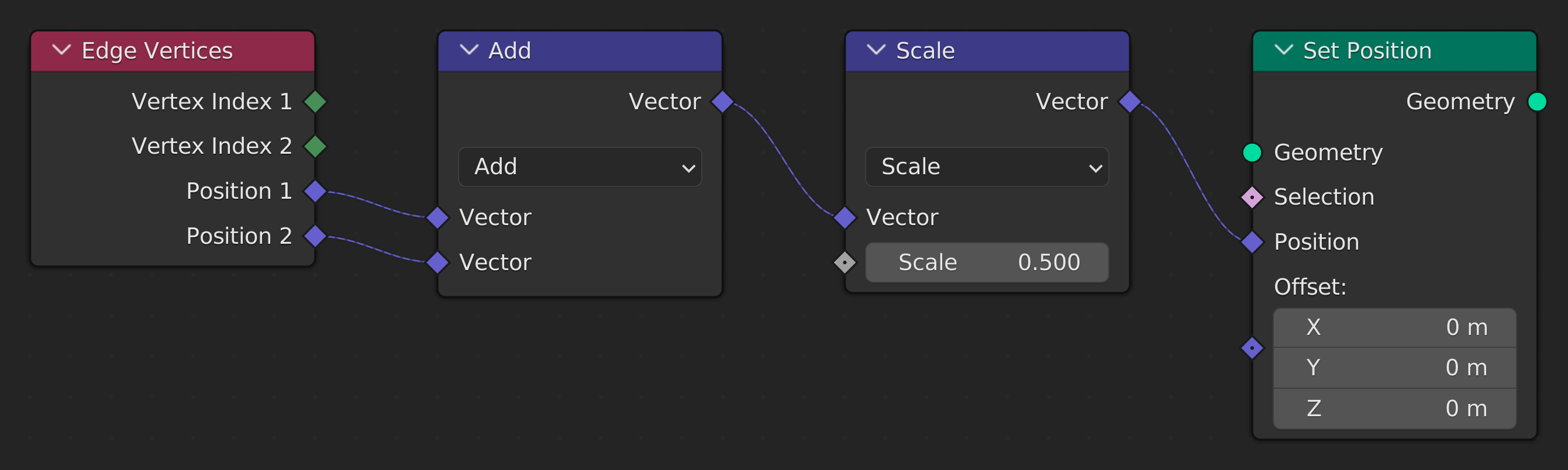 Geometry Nodes: Smooth Your Mesh with a Custom Smooth Node