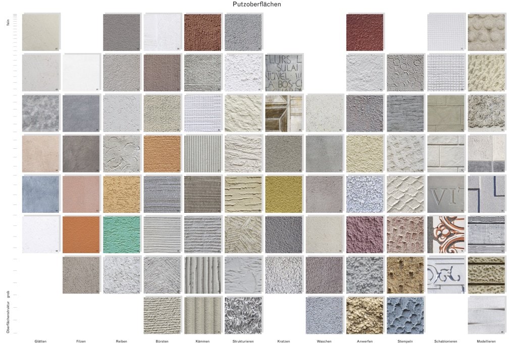 Über Putz - Faltplan