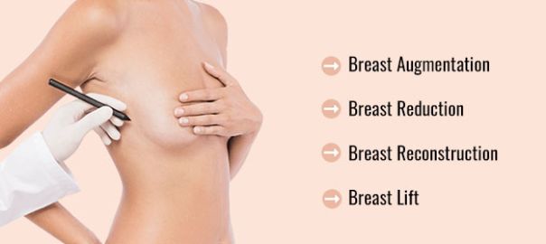 Breast Augmentation