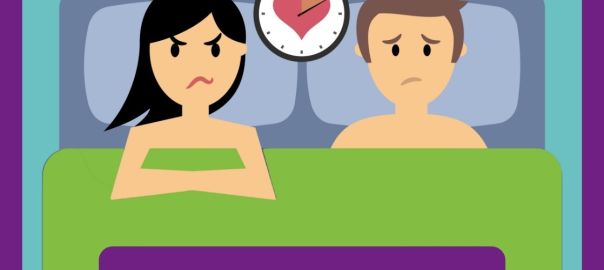 early or premature ejaculation