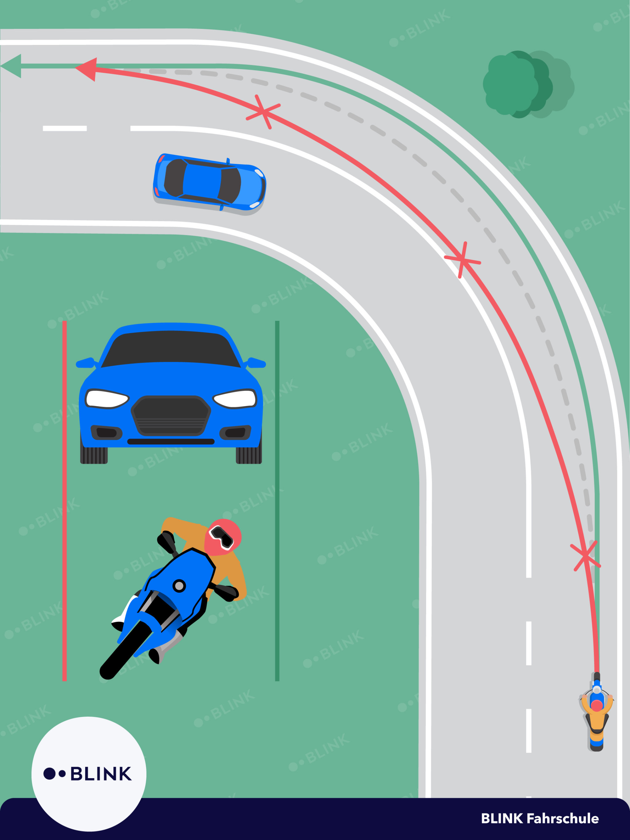 Motorrad Grundkurs 3 - Linkskurve Schräglage