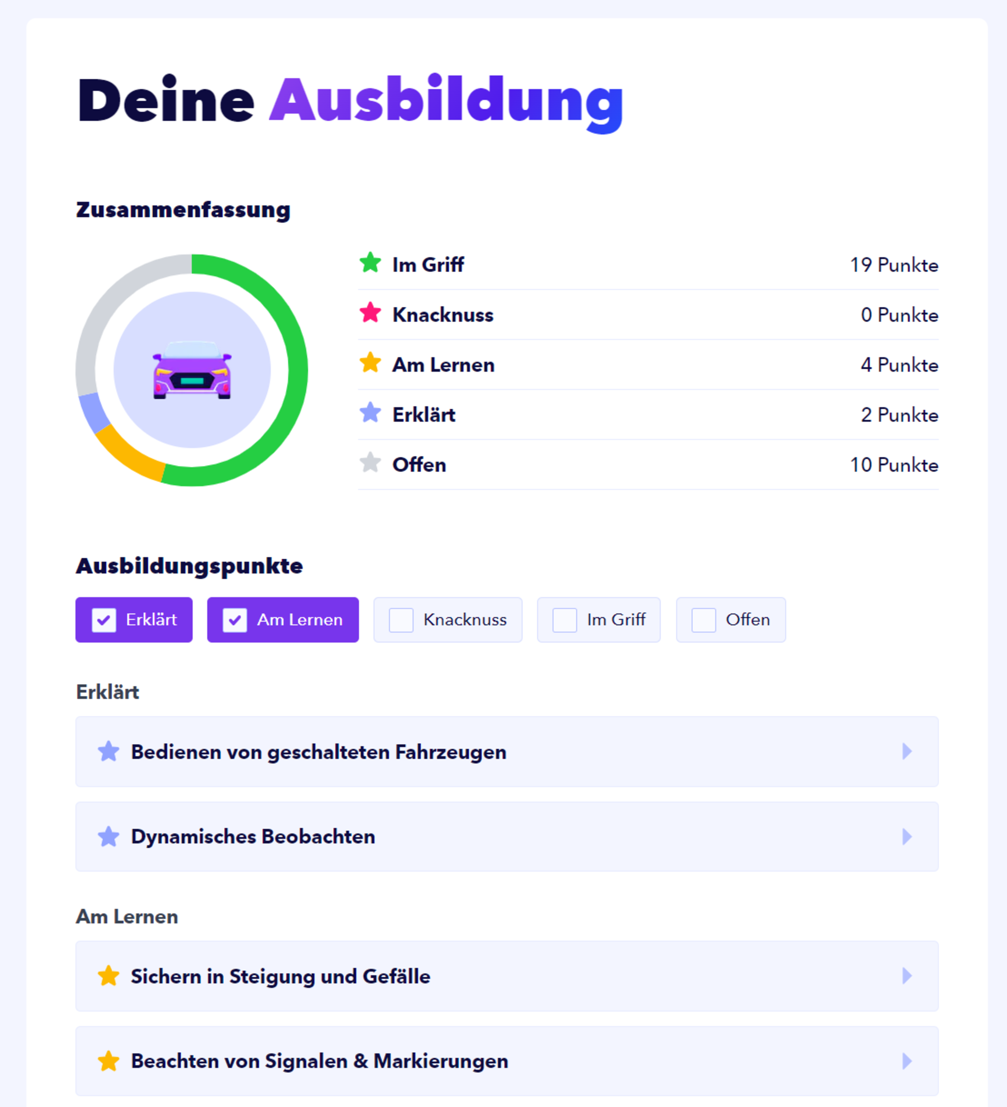 Fortschritt bei Fahrausbildung | BLINK Fahrschule