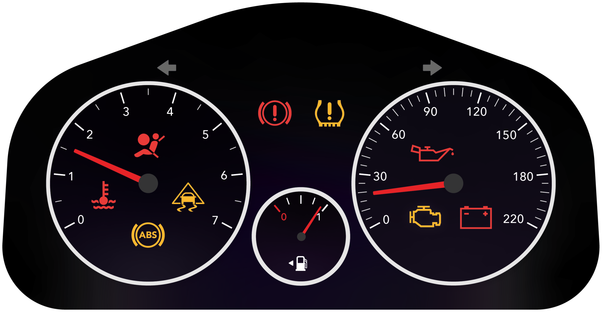 Kontrolllampen im Auto