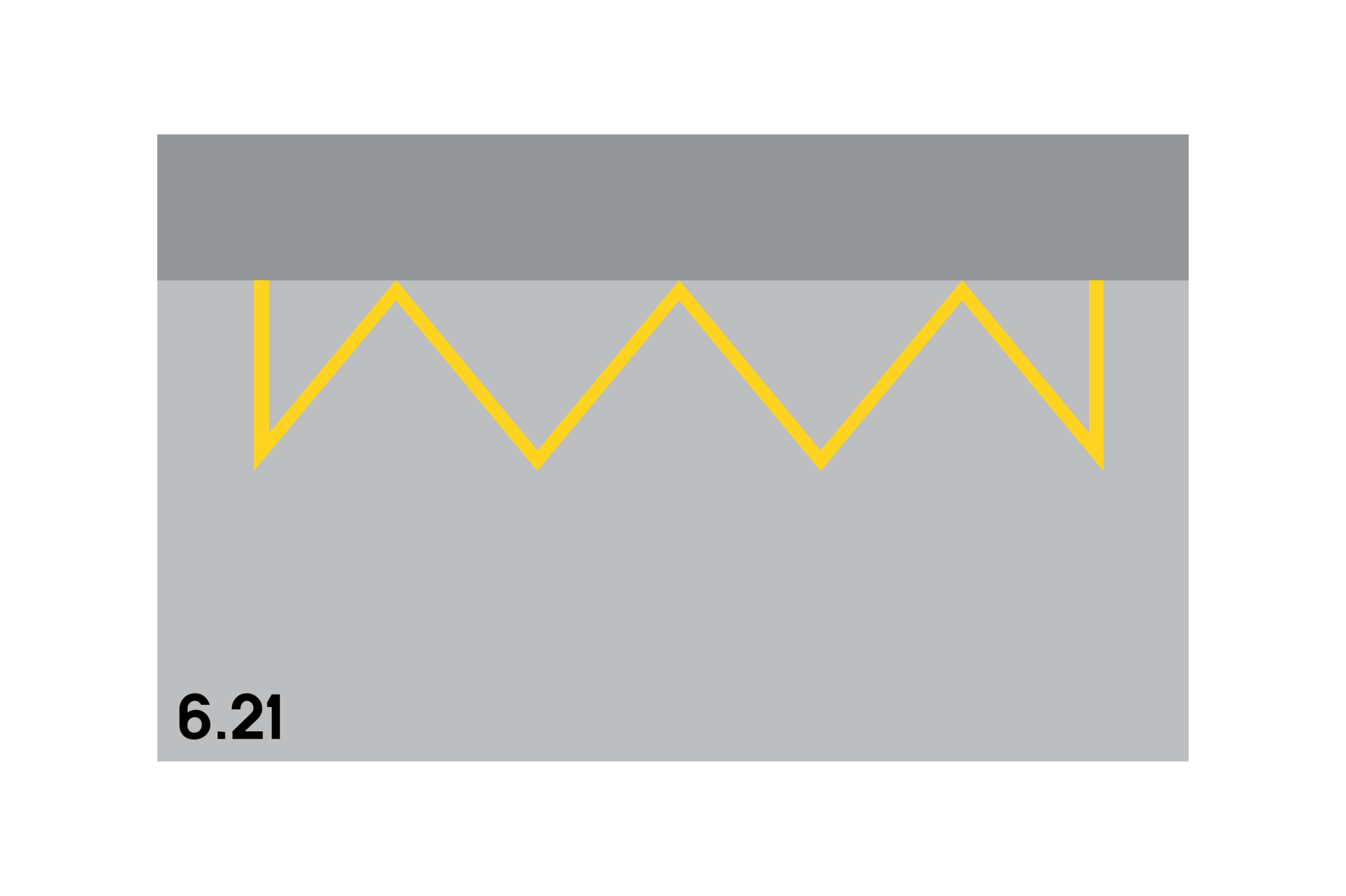 Zickzack-Linie, gelbe Markierung für öffentlicher Verkehr