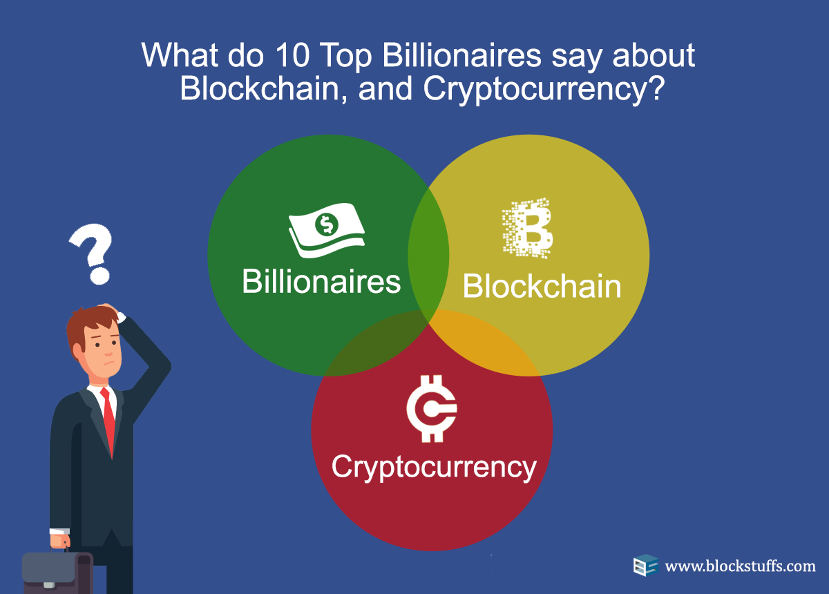 bitcoin trade carlos slim