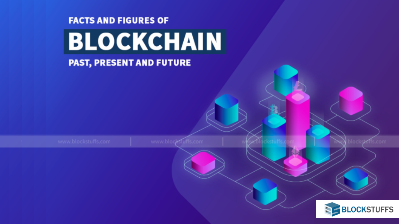 cryptocurrency trends 2021