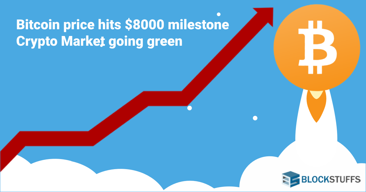 news crypto market