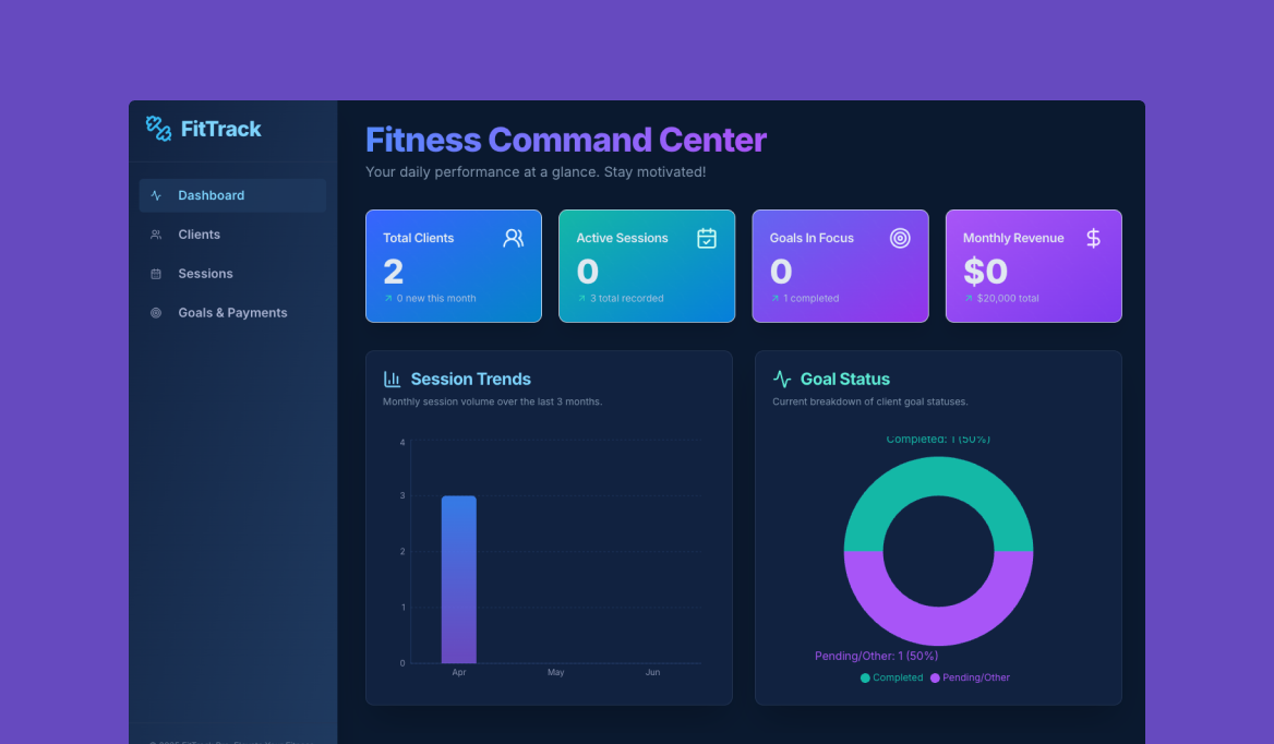 Fitness Pro Dashboard screenshot 1