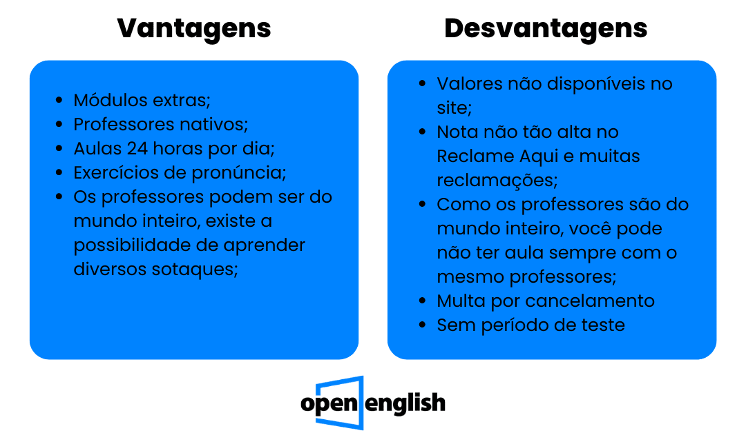 Comparação de vantagens e desvantagens de estudar na open english