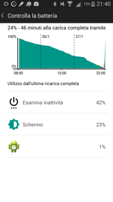 Battery Life