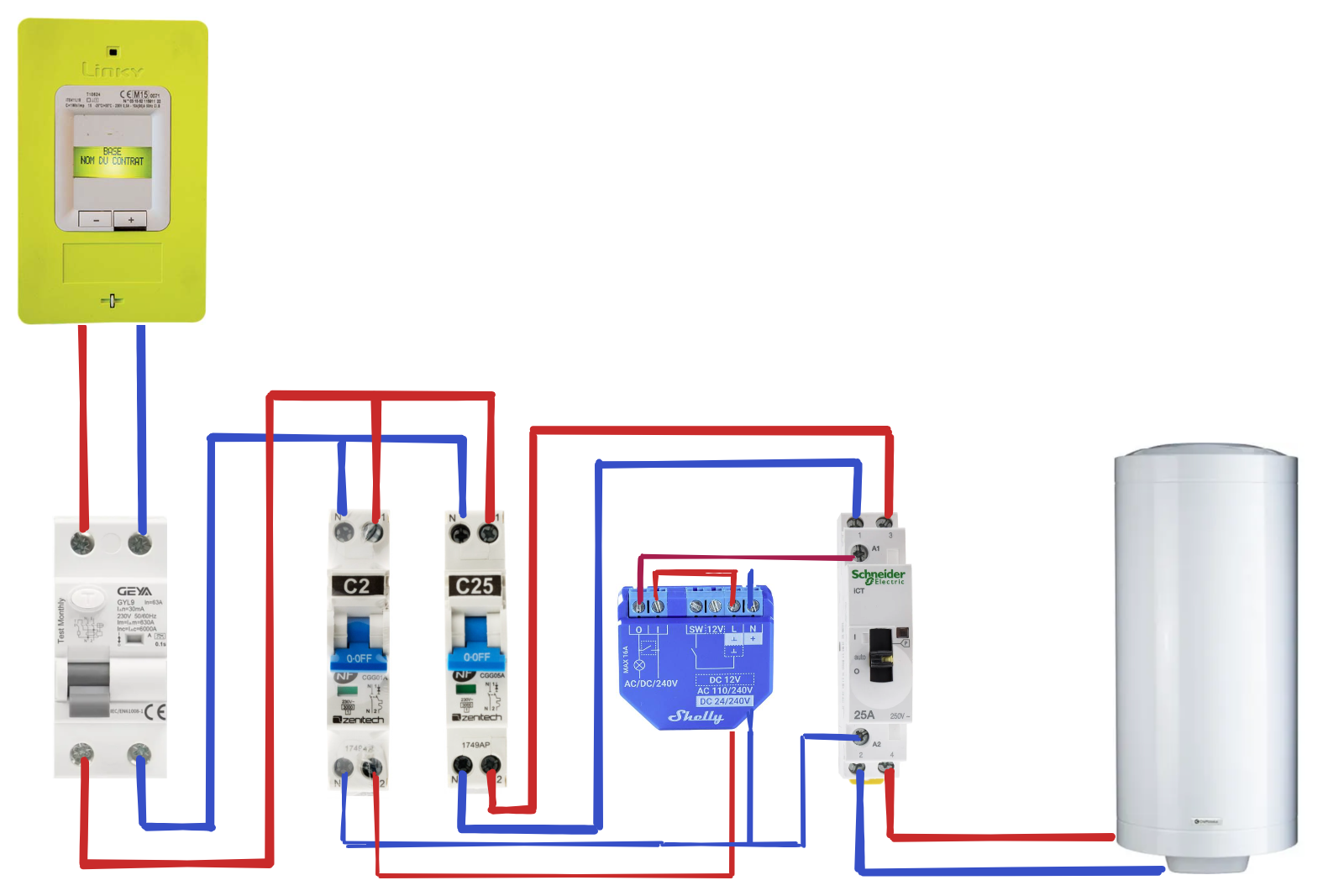 schema-jn-shelly.png