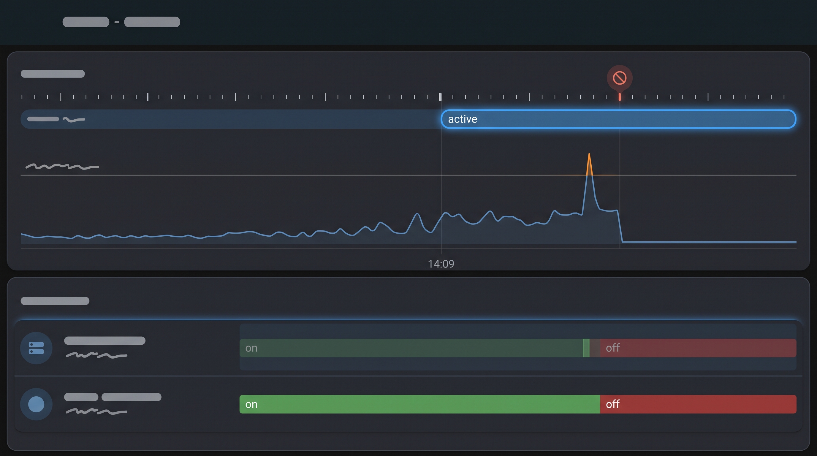 The watch guard aborting a solar HP run when the house spikes