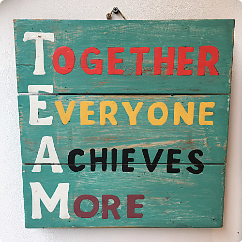 Bloggie TEAM: Together Everyone Achieves More