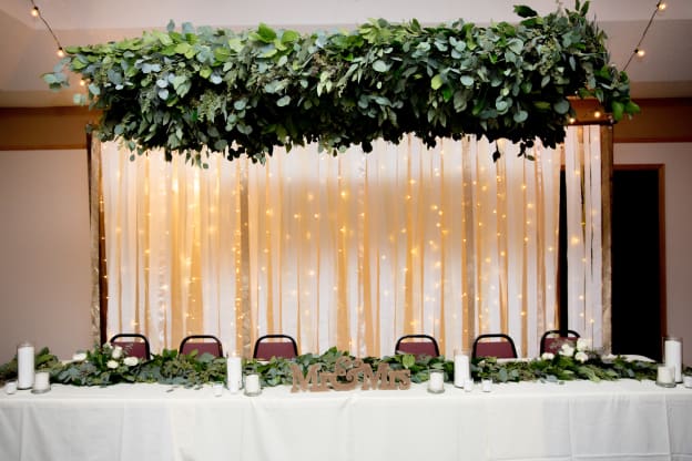 Wedding Trends 2019 Blog Grace Thorn Floral