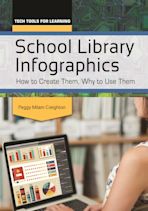 School Library Infographics cover