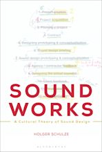 Sound Works cover