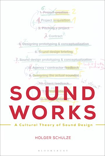 Sound Works cover