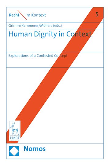 Human Dignity in Context cover