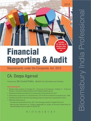 Financial Reporting & Audit – Requirements under the Companies Act, 2013 cover