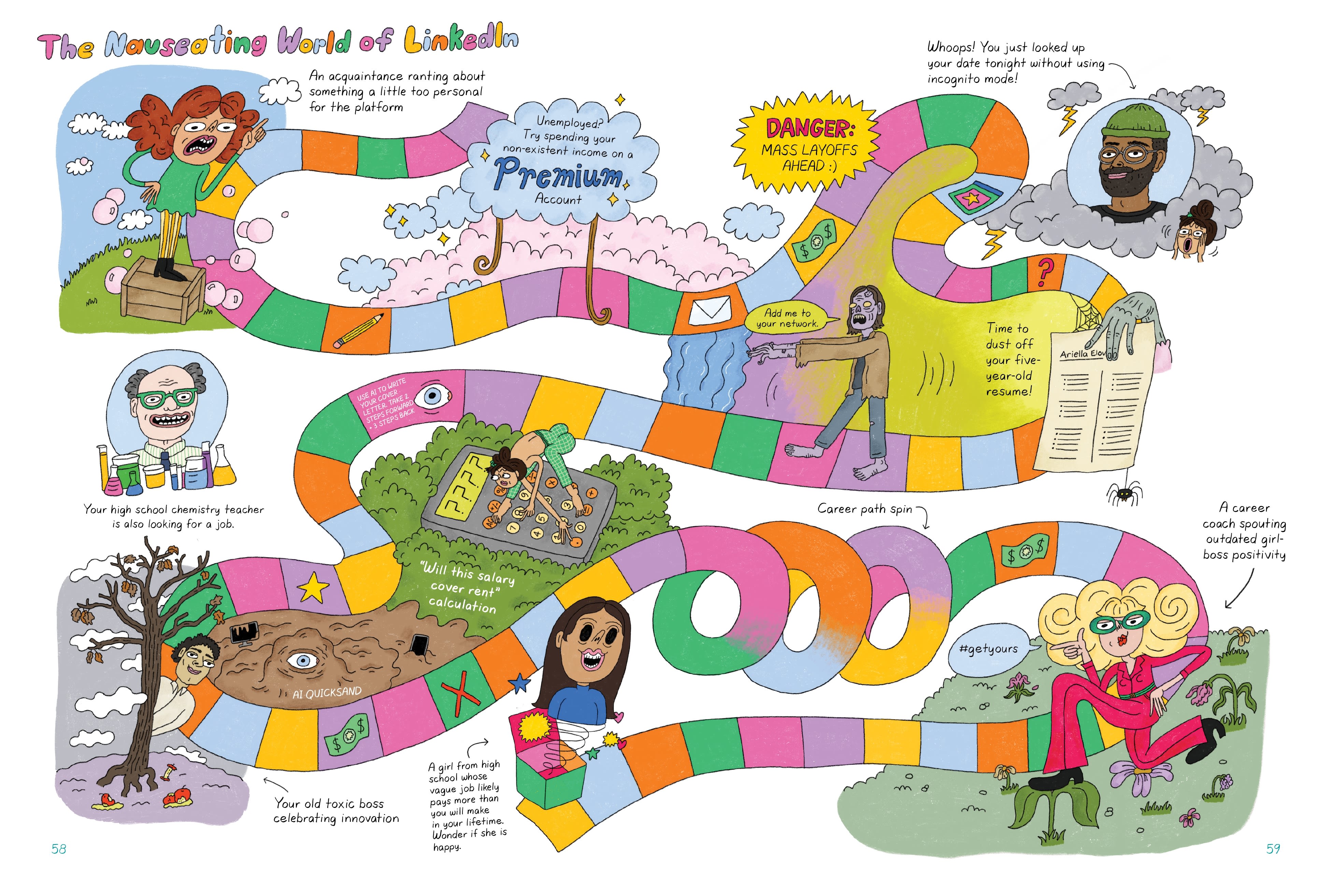 Page Spread