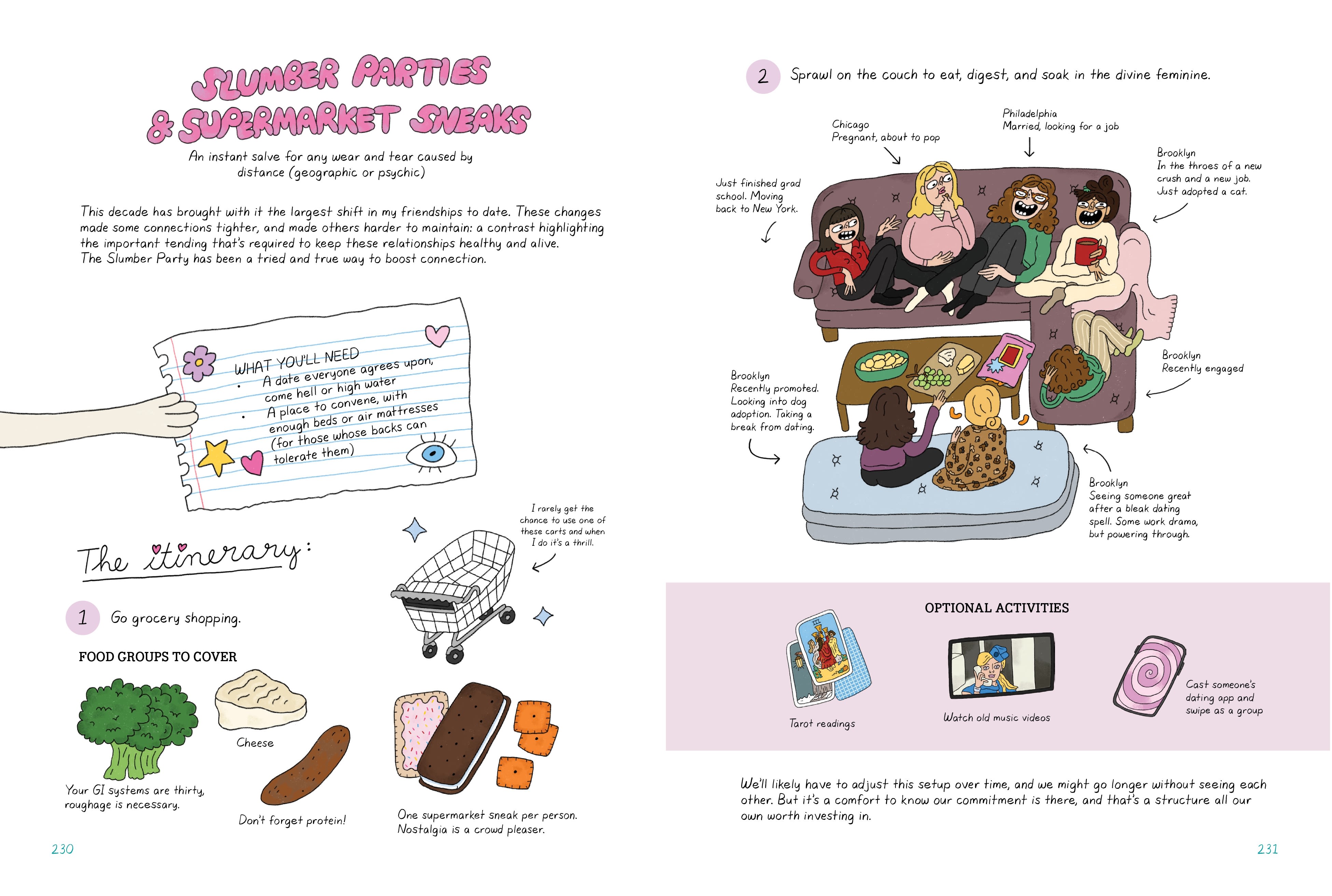 Page Spread