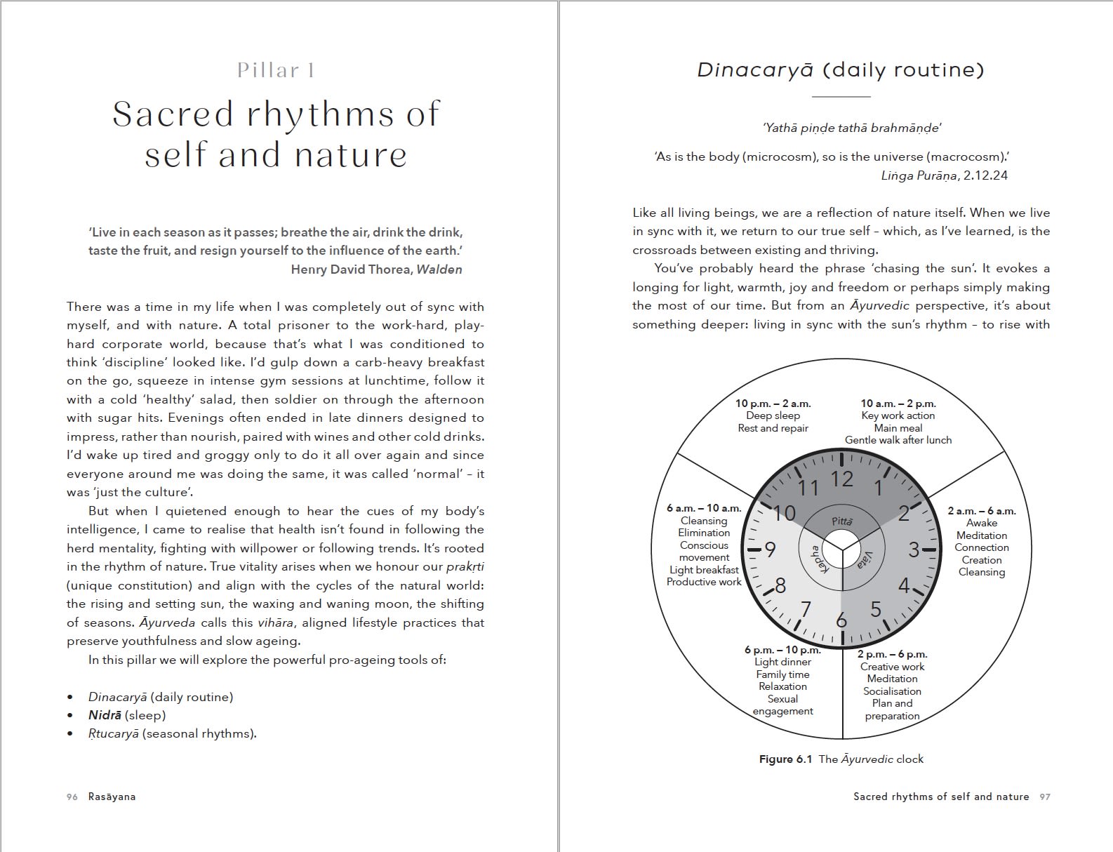 Page Spread