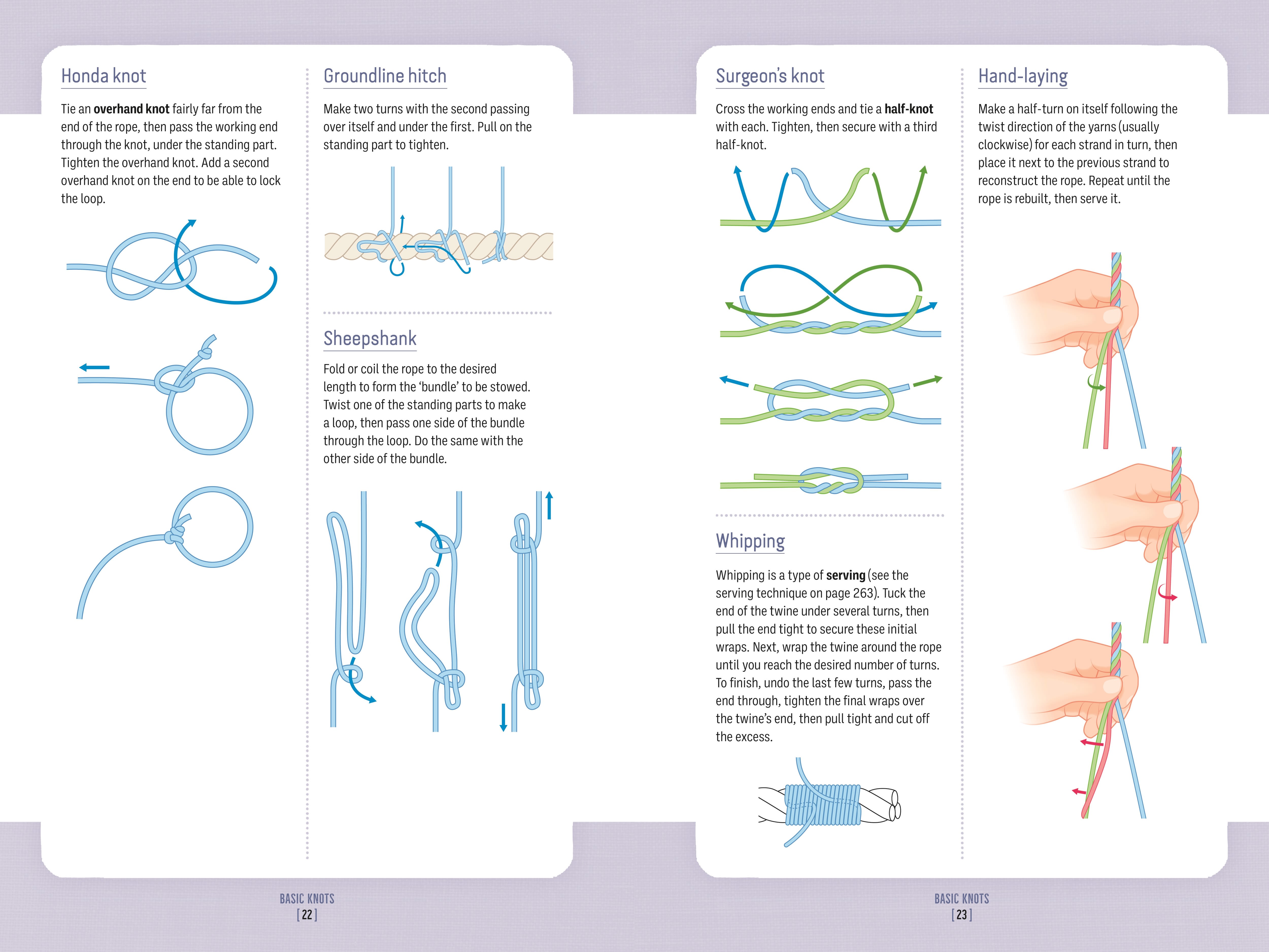 Page Spread
