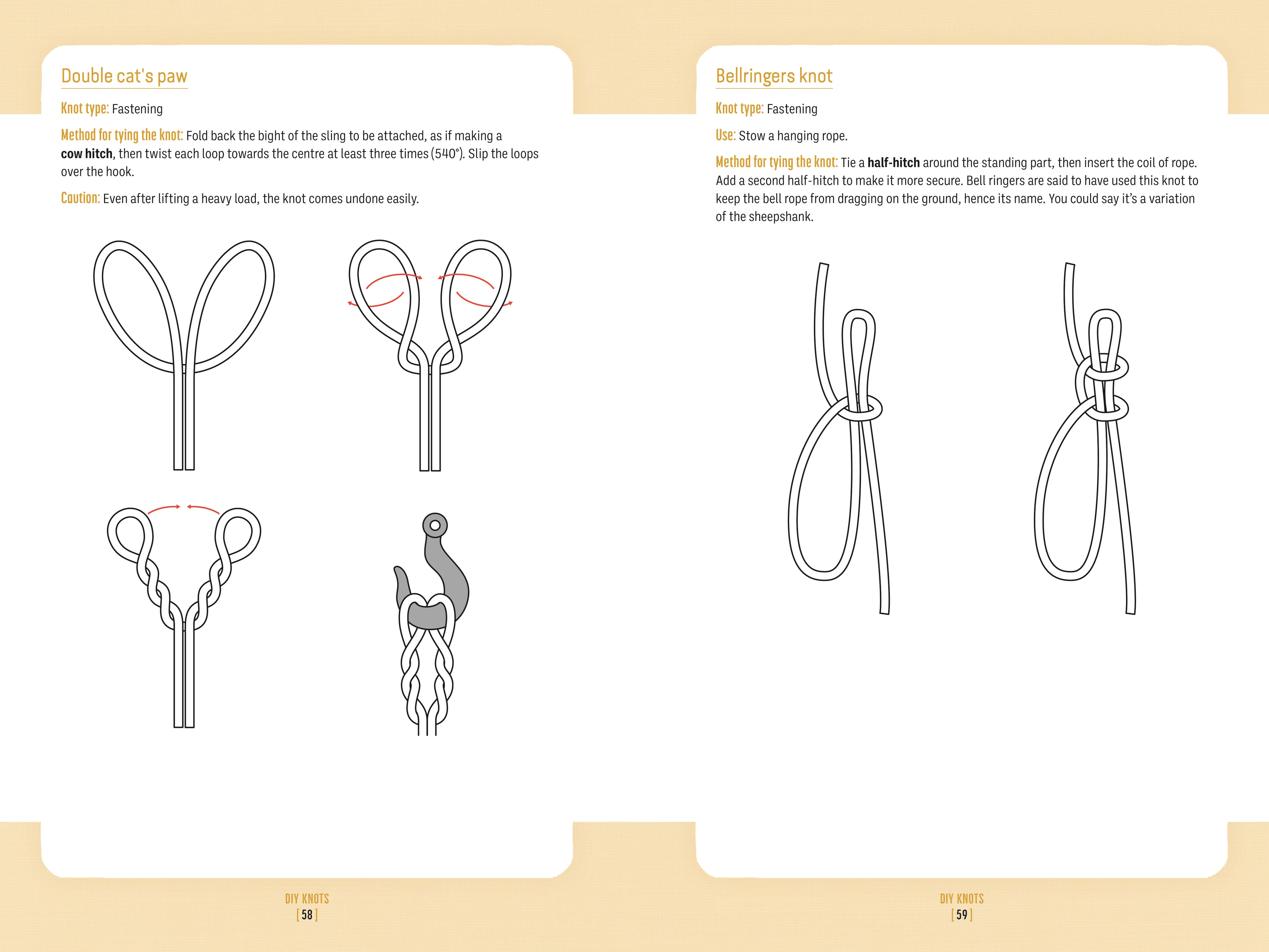 Page Spread