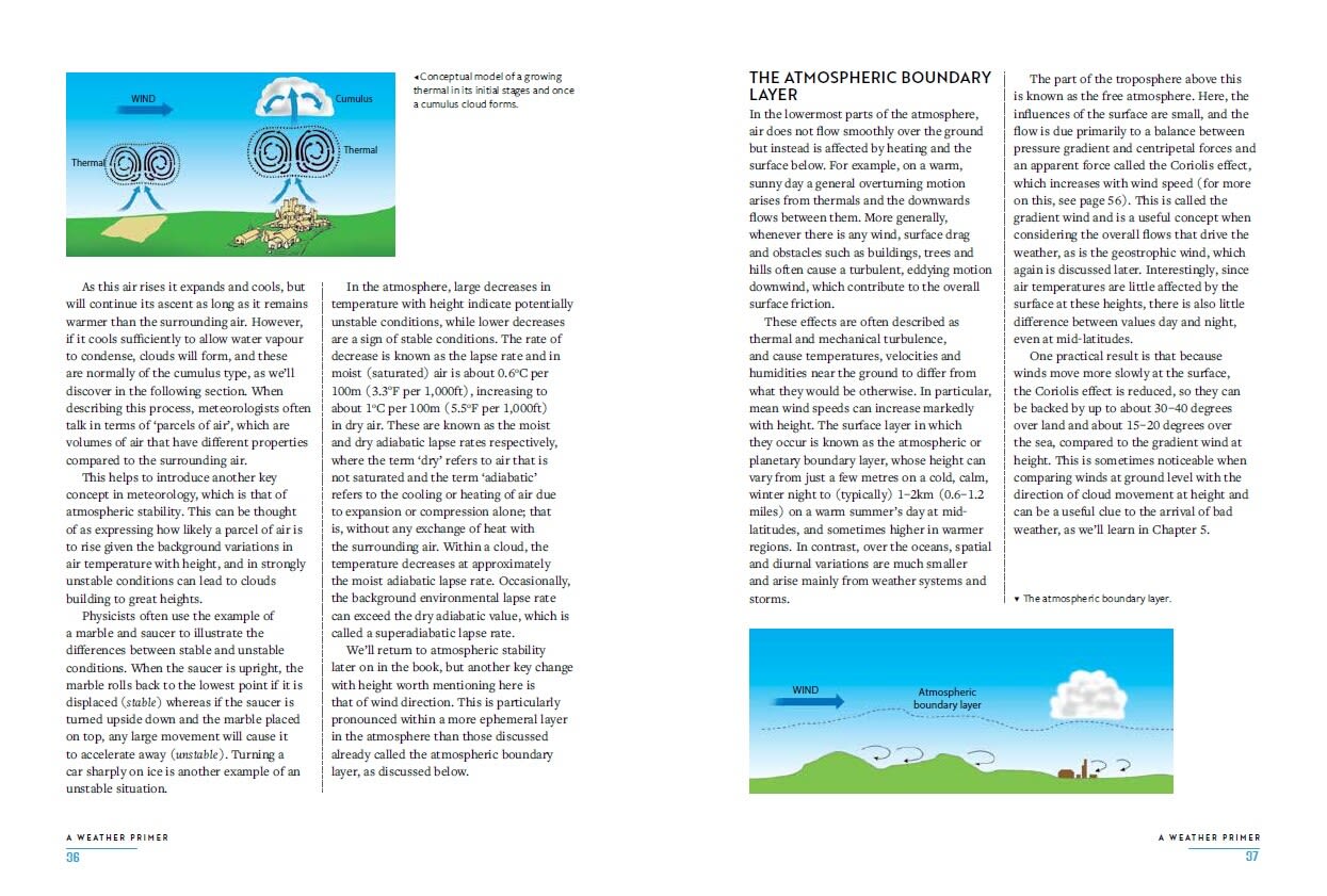 Page Spread