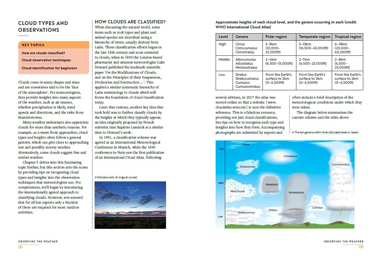 Page Spread